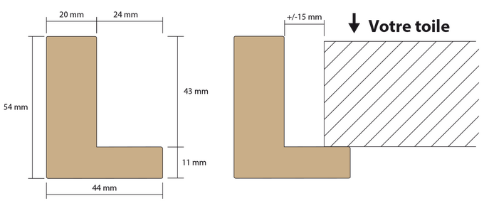 schéma moulure cadre américain XXL