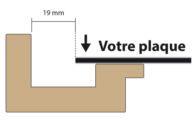 Positionnement du plaque Dibond dans un cadre americain