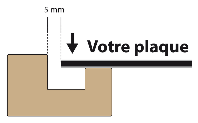 position de la plaque dans le cadre