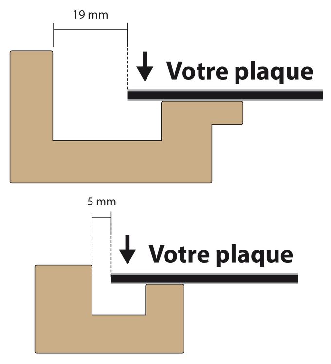 schémas de positionnement des dibonds