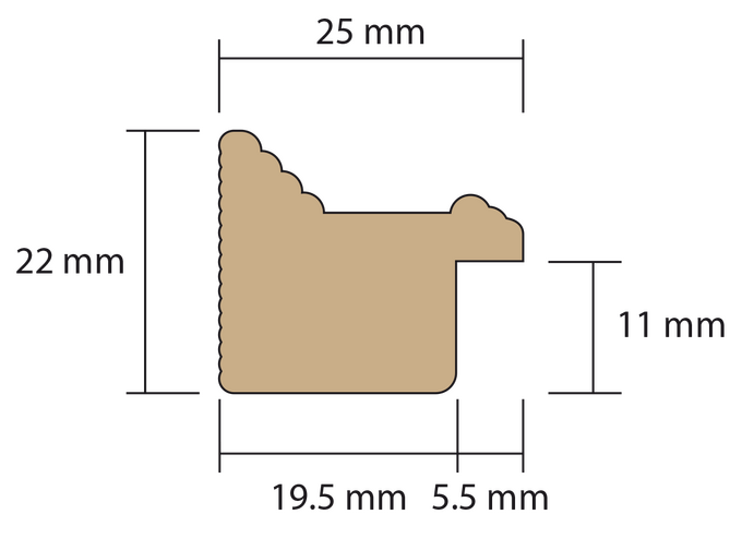 profil de la moulure des cadres vintages