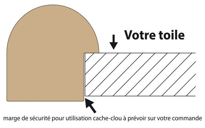 Schéma utilisation en cache clou pour une toile tendue sur châssis