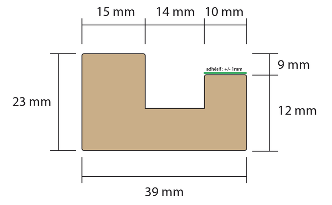 Schéma de la moulure en U