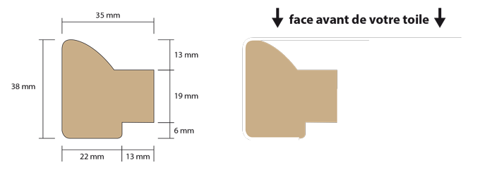 schéma profil baguette à châssis 38mm